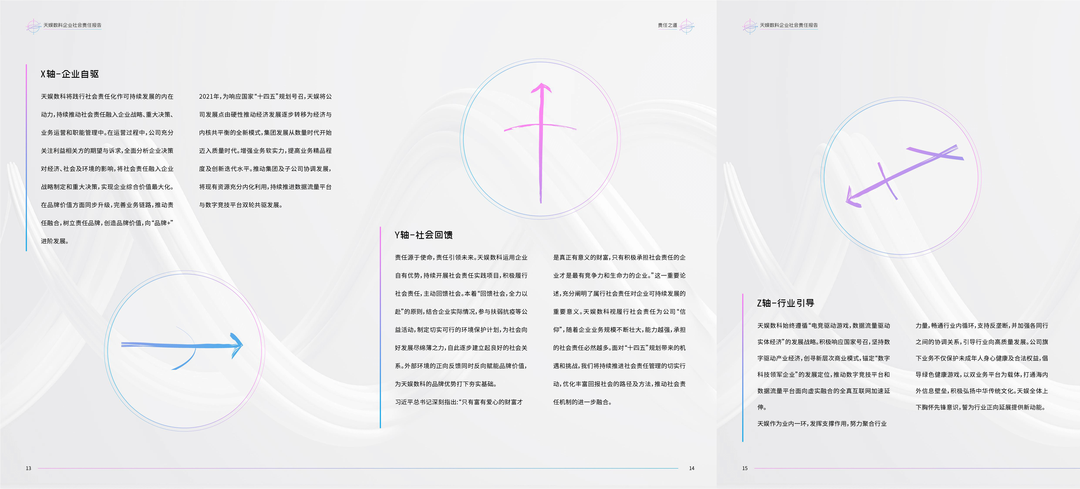 娛你一起 | 《天娛數科2021年度企業(yè)社會責任報告》正式發(fā)布(圖2) 娛你一起 | 《天娛數科2021年度企業(yè)社會責任報告》正式發(fā)布(圖2)