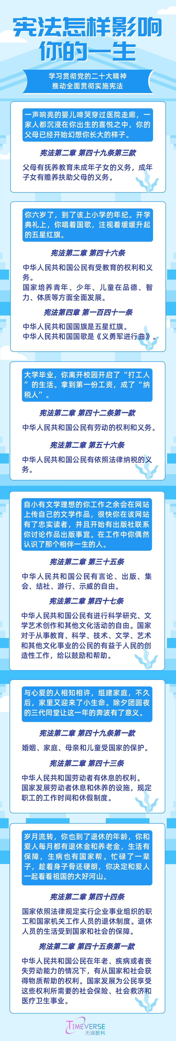 國(guó)家憲法日 | 知憲法于心 守憲法于行(圖1) 國(guó)家憲法日 | 知憲法于心 守憲法于行(圖1)